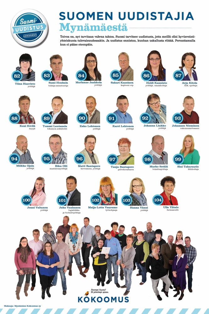 Mynämäen Kokoomuksen kunnallisvaaliehdokkaat 2012